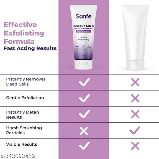 Sanfe Instant Tan & Dead Skin Removal Exfoliating Gel Smooth & Bright Skin | 100g