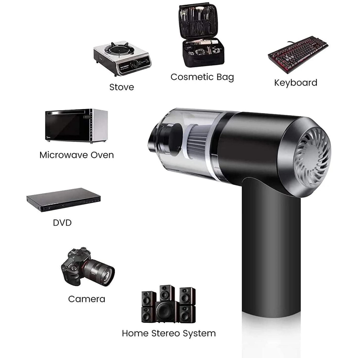 2 in 1 Vacuum Cleaner Dust Collection